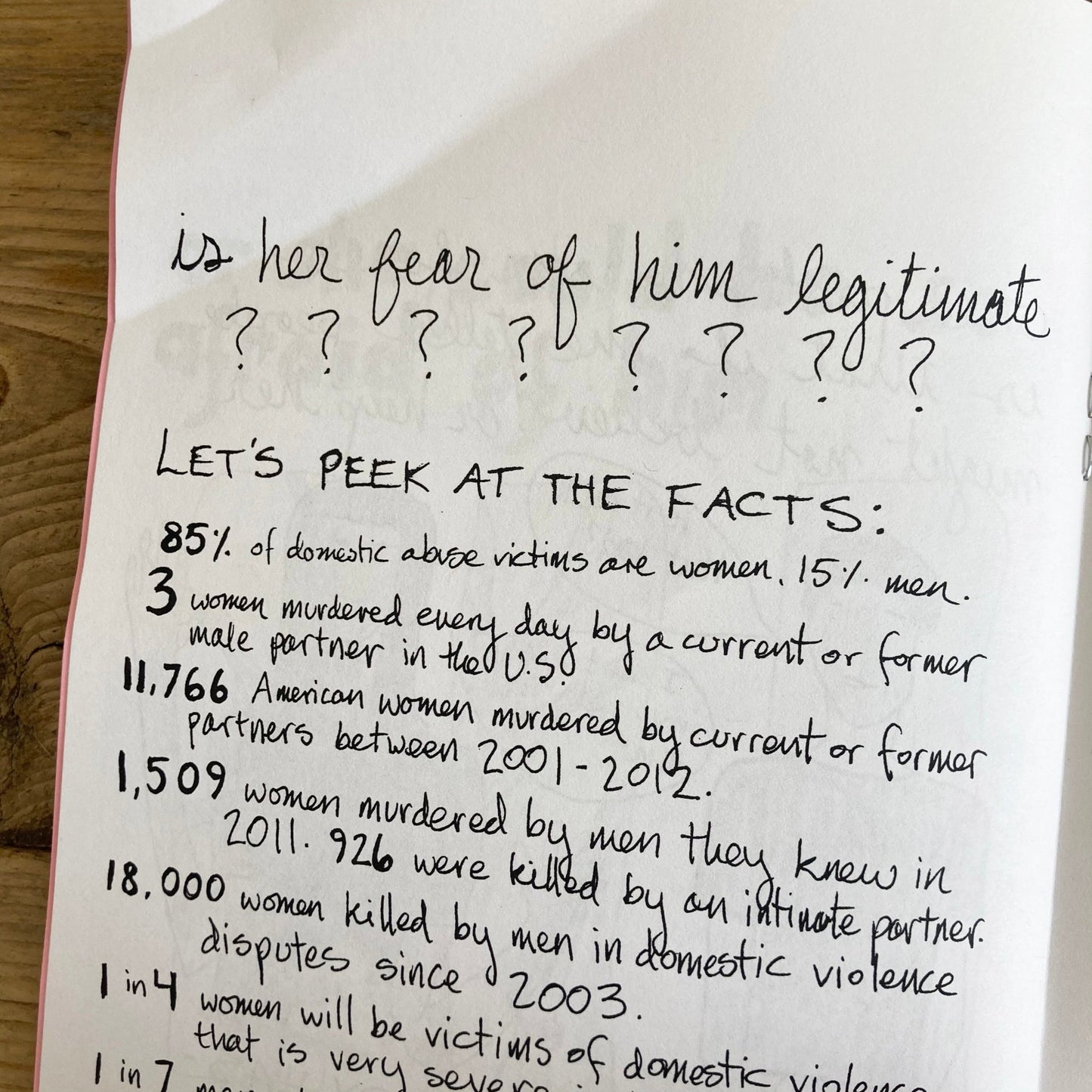 Why Doesn't She Just Leave: Responding Appropriately To Abusive Relationships - Zine - Microcosm