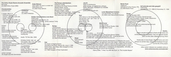 Various : The Nature Of Systems (CD, Comp)