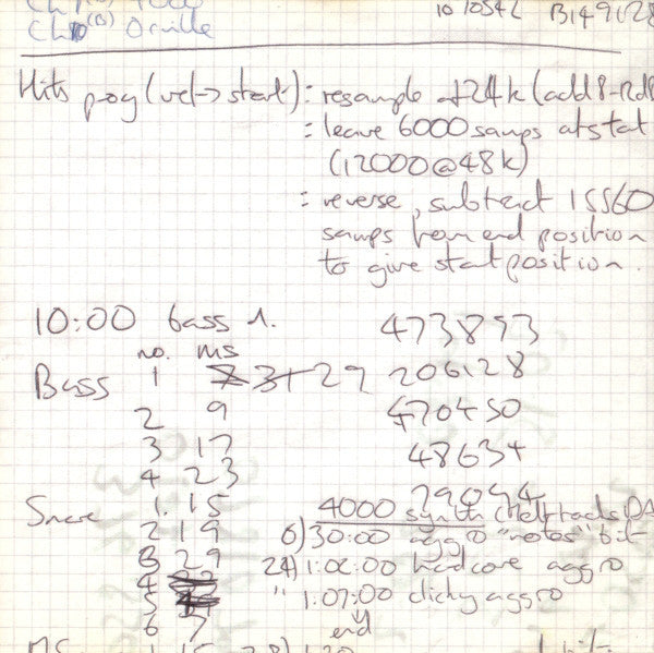 Squarepusher : Ultravisitor (CD, Album)