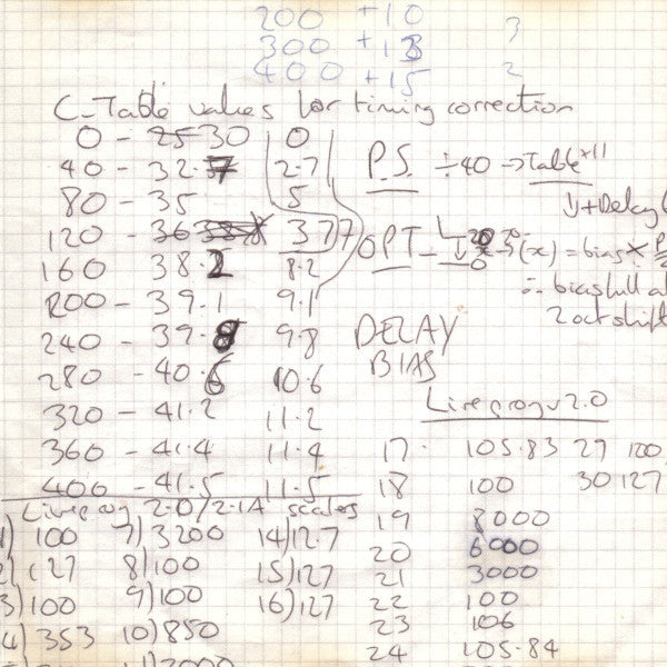 Squarepusher : Ultravisitor (CD, Album)