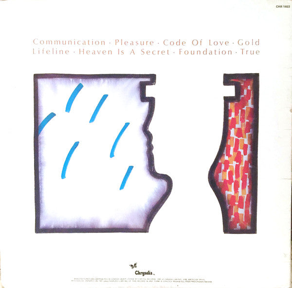 Spandau Ballet : True (LP, Album, Cap)