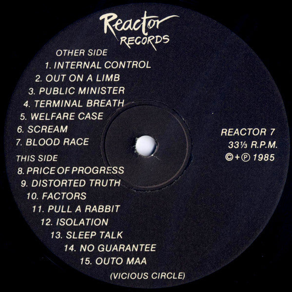 Vicious Circle (7) : The Price Of Progress (LP, Album)