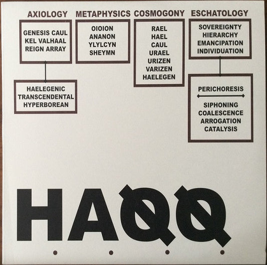 Liturgy (2) : H.A.Q.Q. (LP, Album)