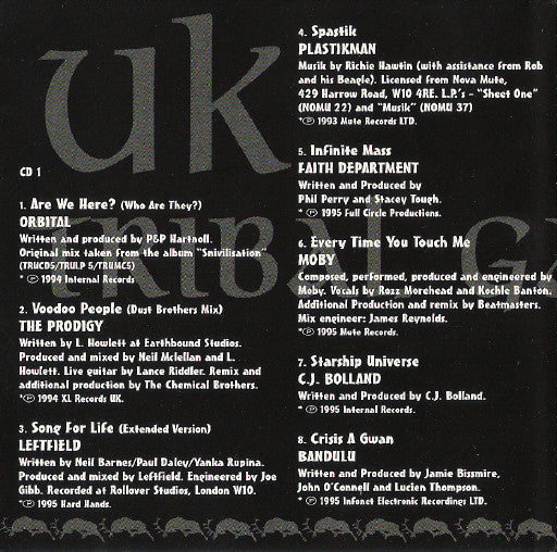 Various : UK Tribal Gathering '95 (2xCD, Comp)
