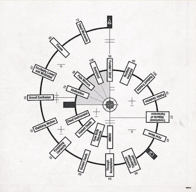 Dead Instrument : Violent Death (12", Album)