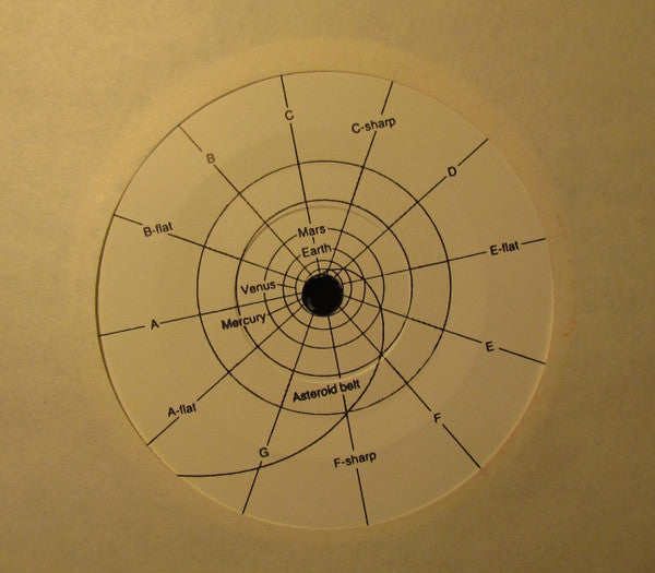 Mothman (4) : Poison Arm (7")