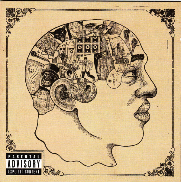 The Roots : Phrenology (CD, Album)