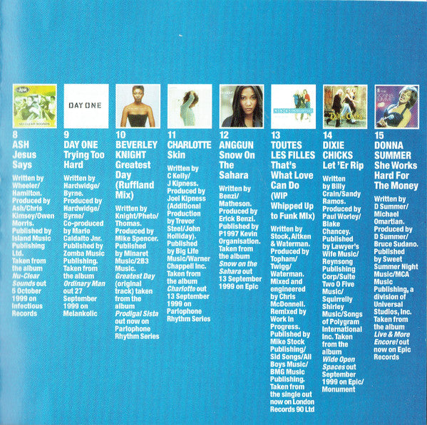 Various : Get Ready! (15 Tracks To Put You In The Mood To Party) (CD, Comp, Promo)