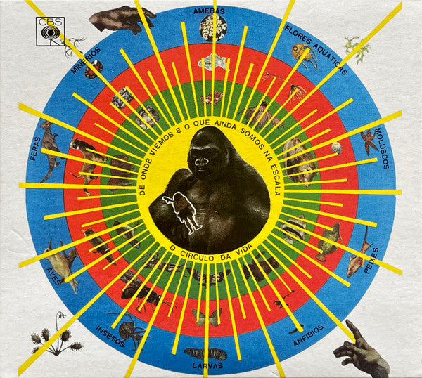 Pedro Santos : Krishnanda (CD, Album, RE)