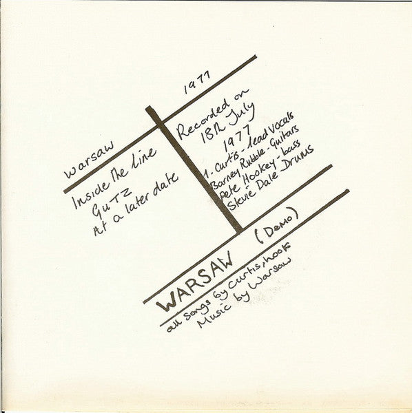 USED: Warsaw (3) – The Ideal Beginning 7"