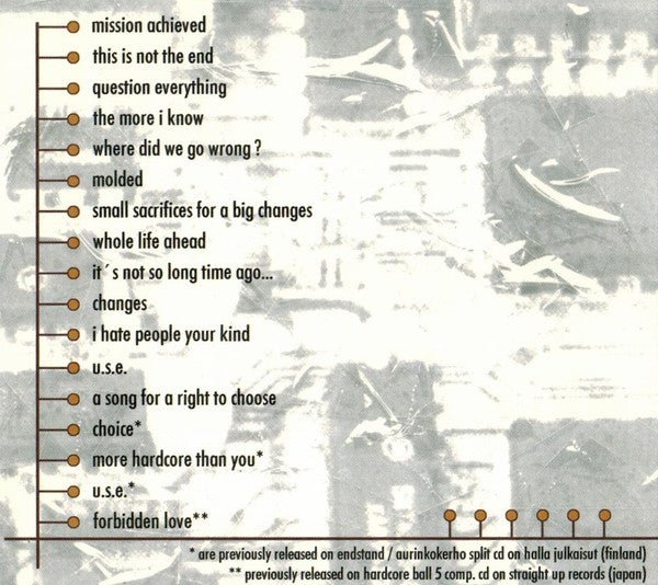 USED: Endstand - To Whom It May Concern (CD, Album, Dig) - Used - Used