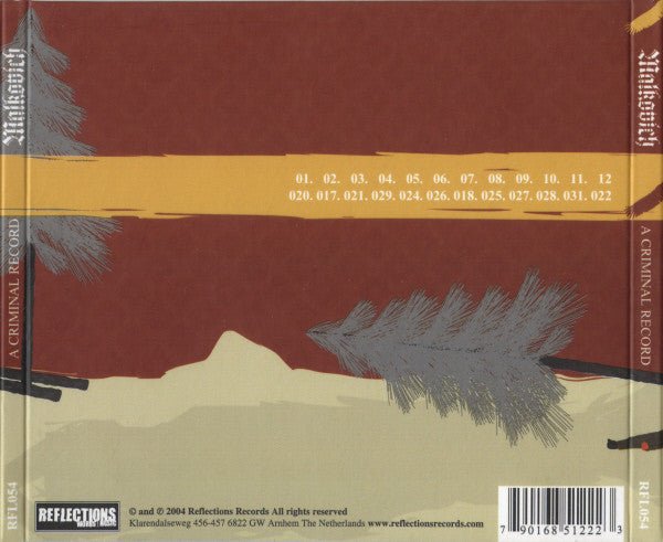 USED: Malkovich - A Criminal Record (CD, Album, Dig) - Used - Used