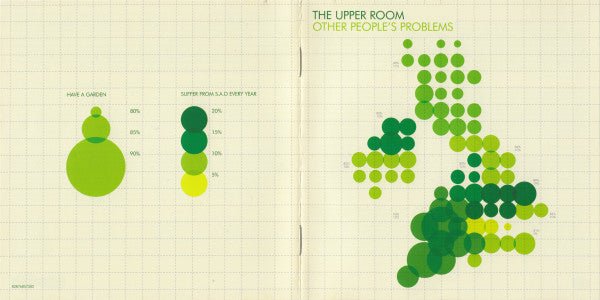 USED: The Upper Room - Other People's Problems (CD, Album) - Used - Used