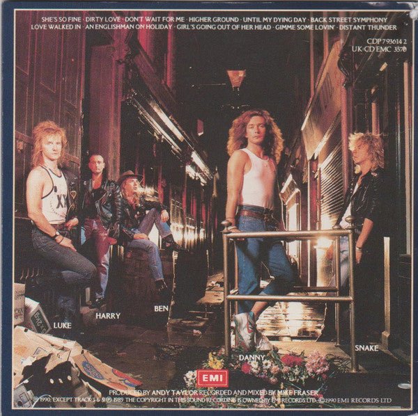 USED: Thunder - Back Street Symphony (CD, Album) - Used - Used