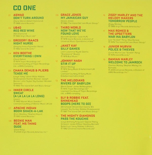 USED: Various - The Reggae Album (2xCD, Comp) - Used - Used